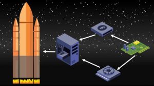 Strategi bisnis brilian dari seorang Elon Musk 1
