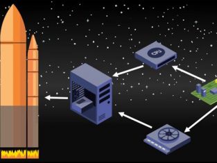 Strategi bisnis brilian dari seorang Elon Musk 1