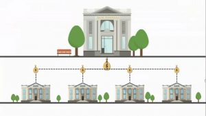 Apa itu BI - Day Reverse Repo Rate?